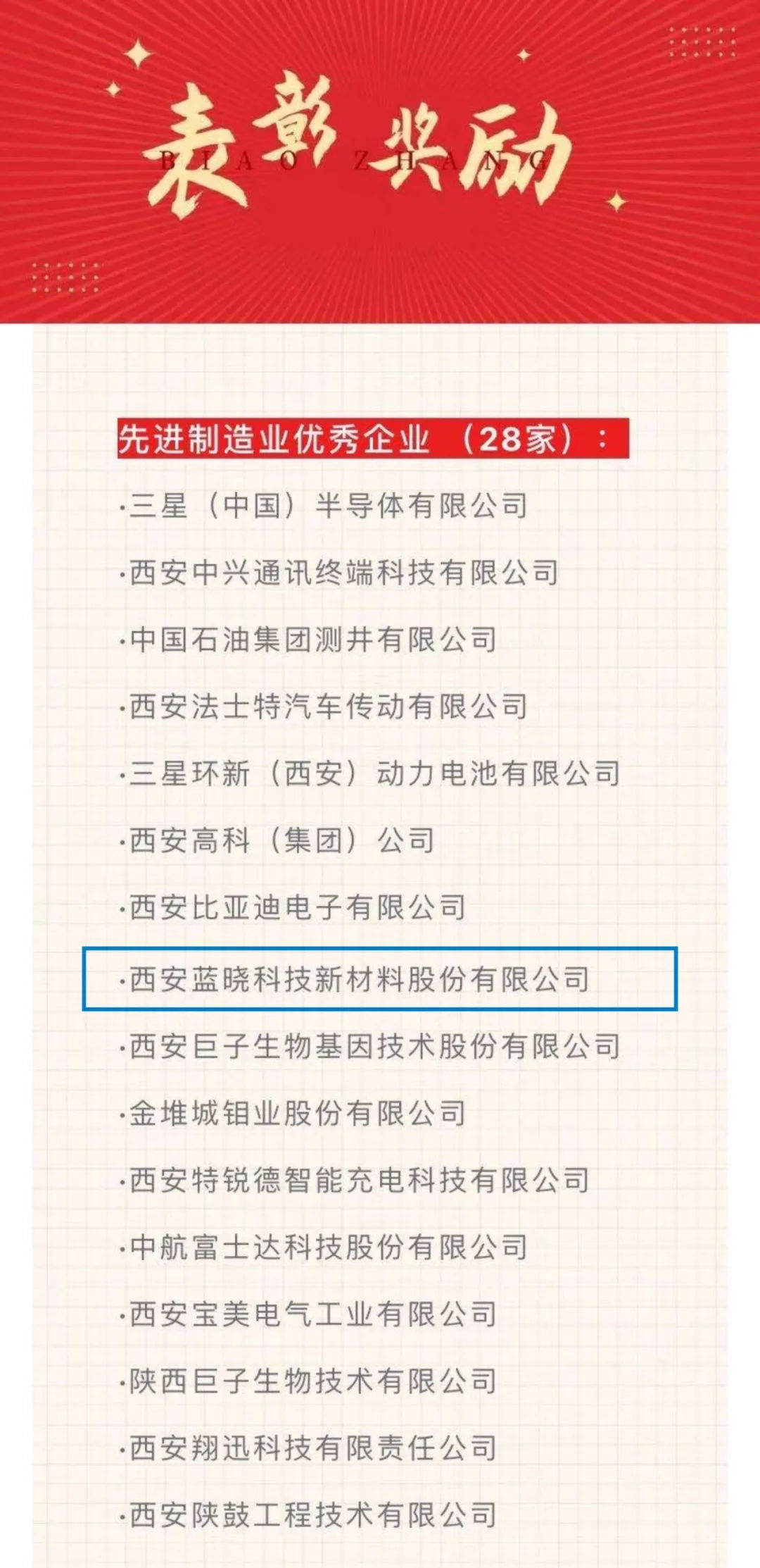 优德唯一官网科技再获殊荣，，，，，，，，荣膺“先进造作业优良企业”称号