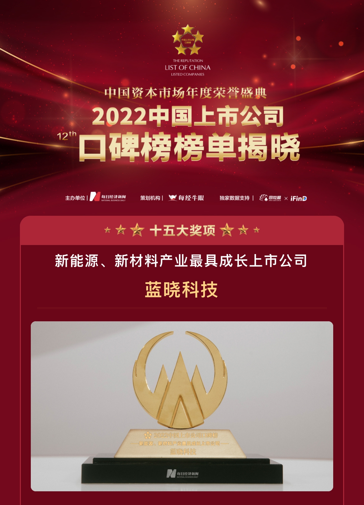优德唯一官网科技荣膺“第十二届中国上市公司口碑榜”两项大奖