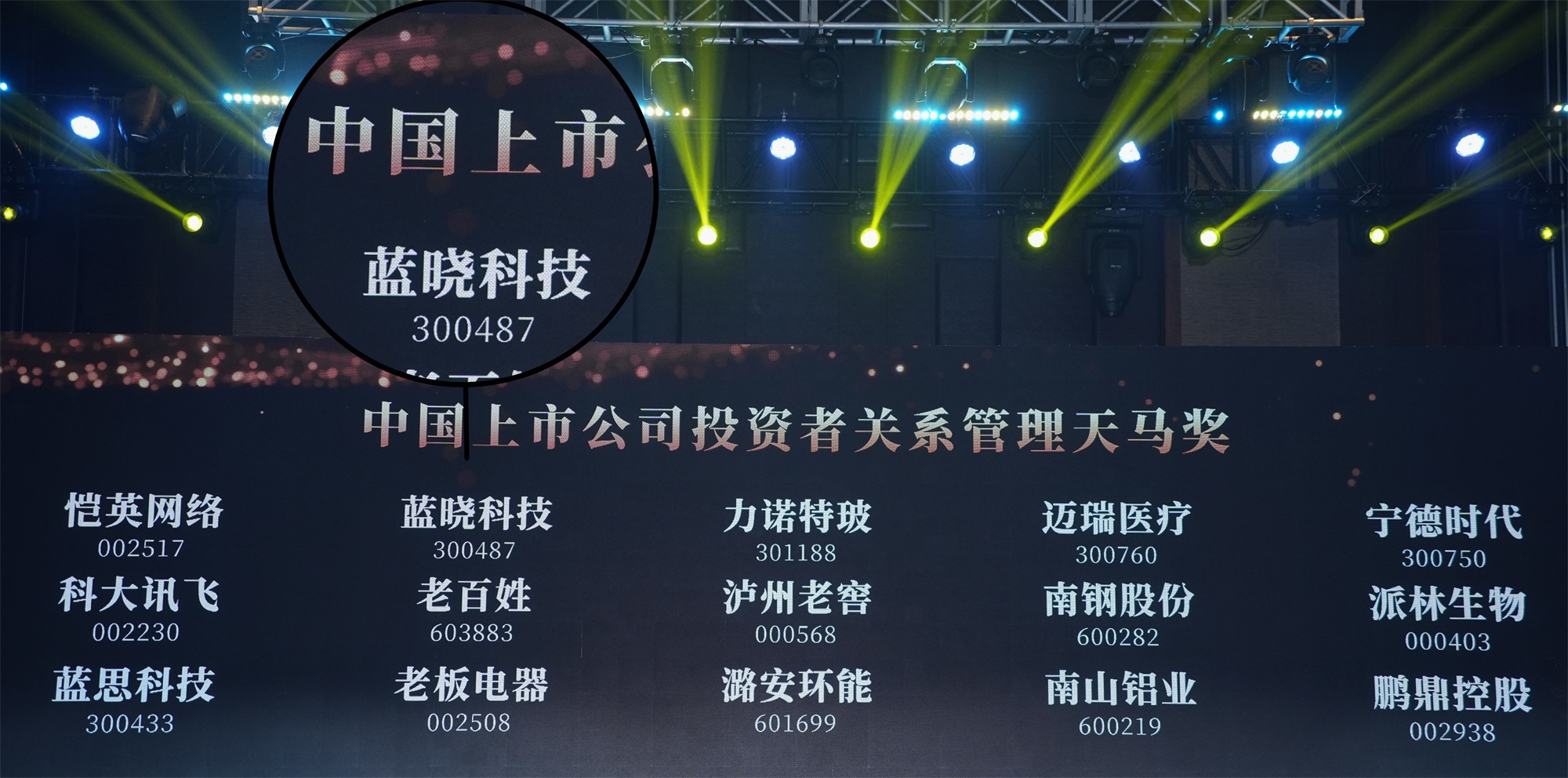 优德唯一官网科技荣获“中国上市公司投资者关系天马奖”