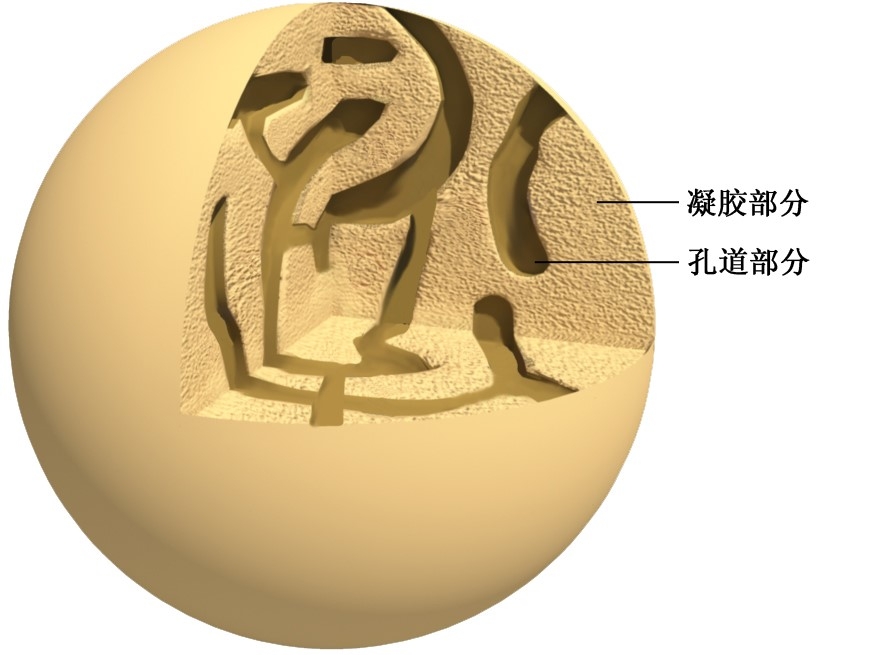 w88win优德(中国区)唯一官方网站